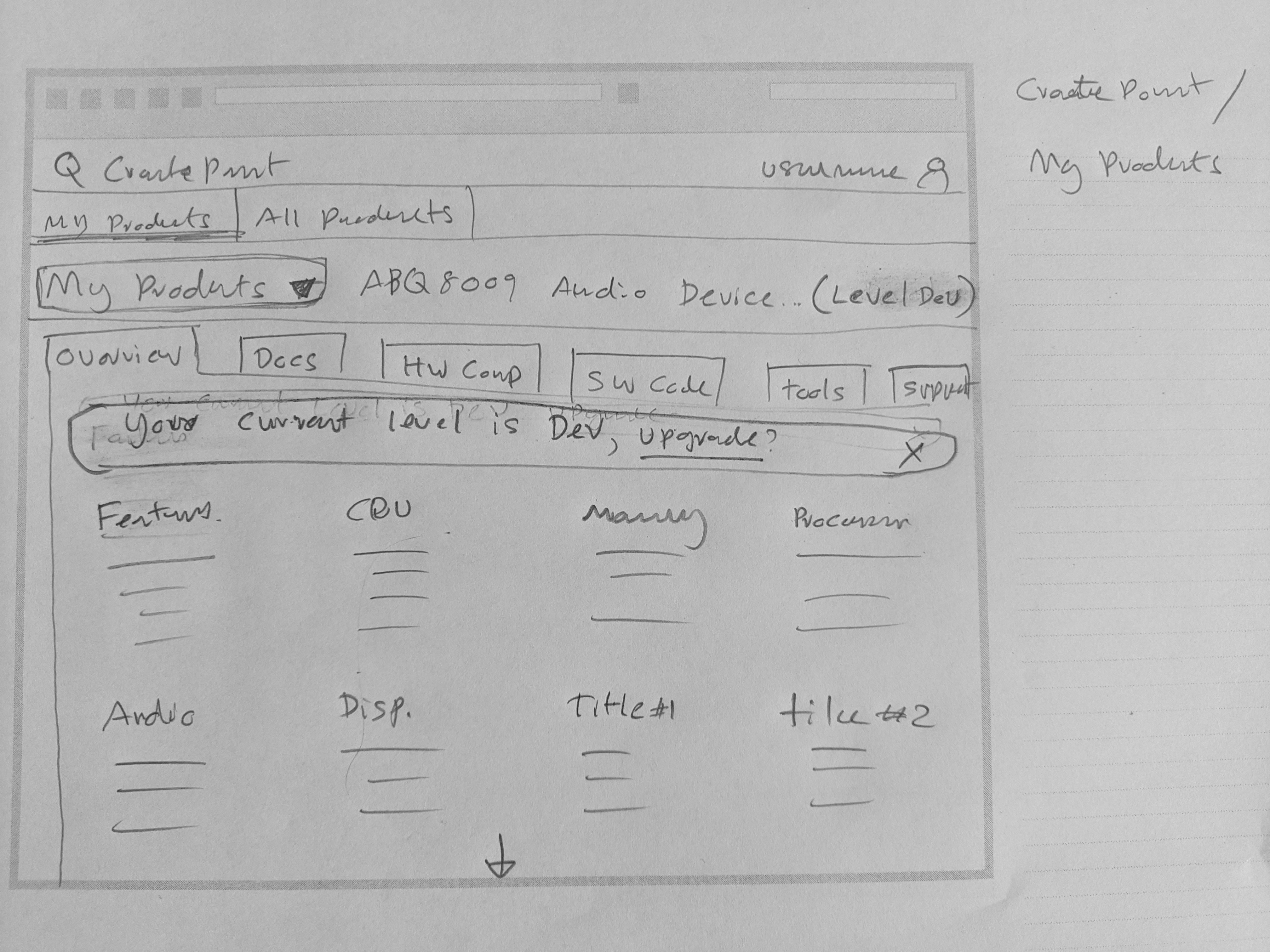 Consolidated fragmented tools, documentation, and support resources into a unified product-level entry point. This required balancing competing priorities between engineering quick access and buyer exploration.