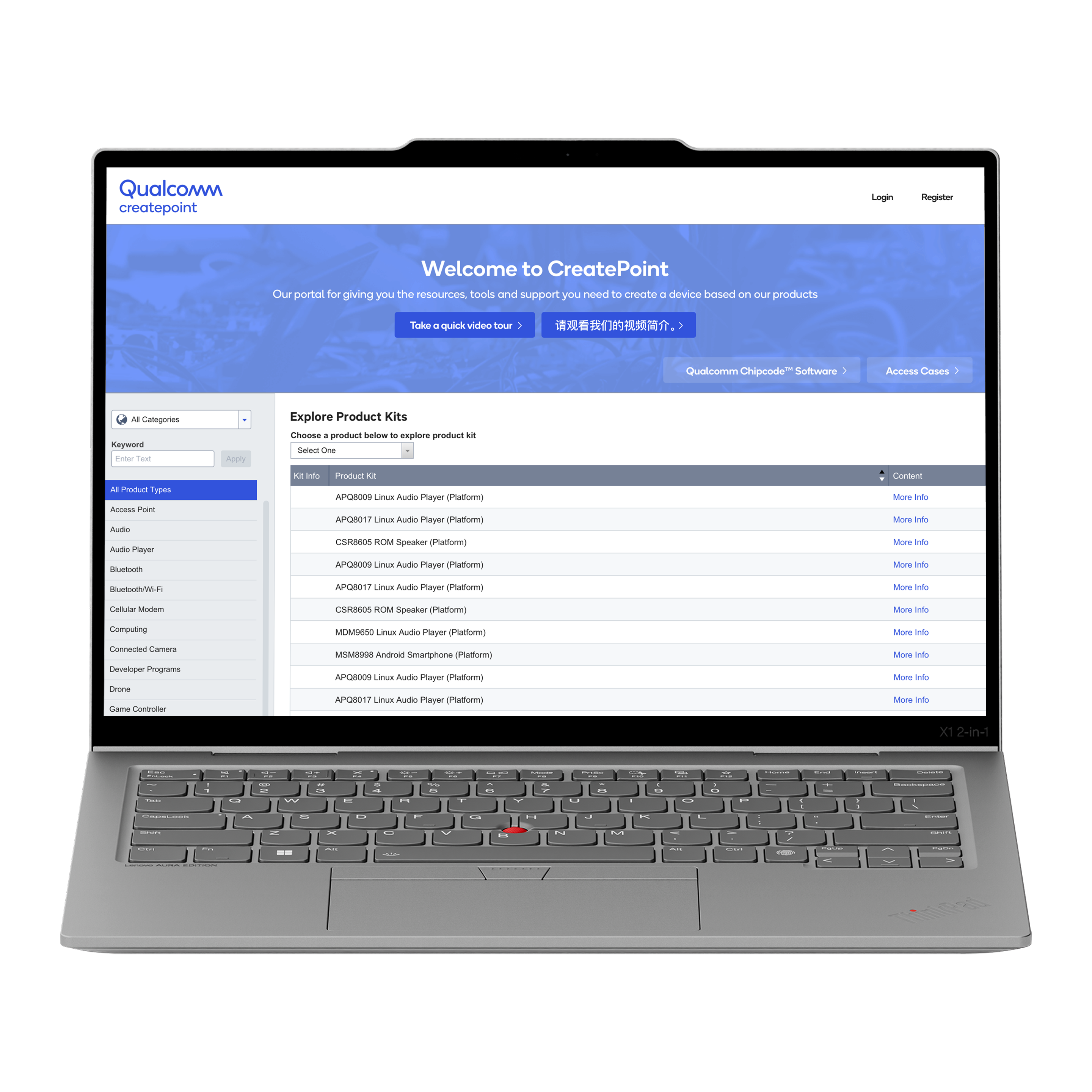 Qualcomm Enterprise Resource Portal Redesign