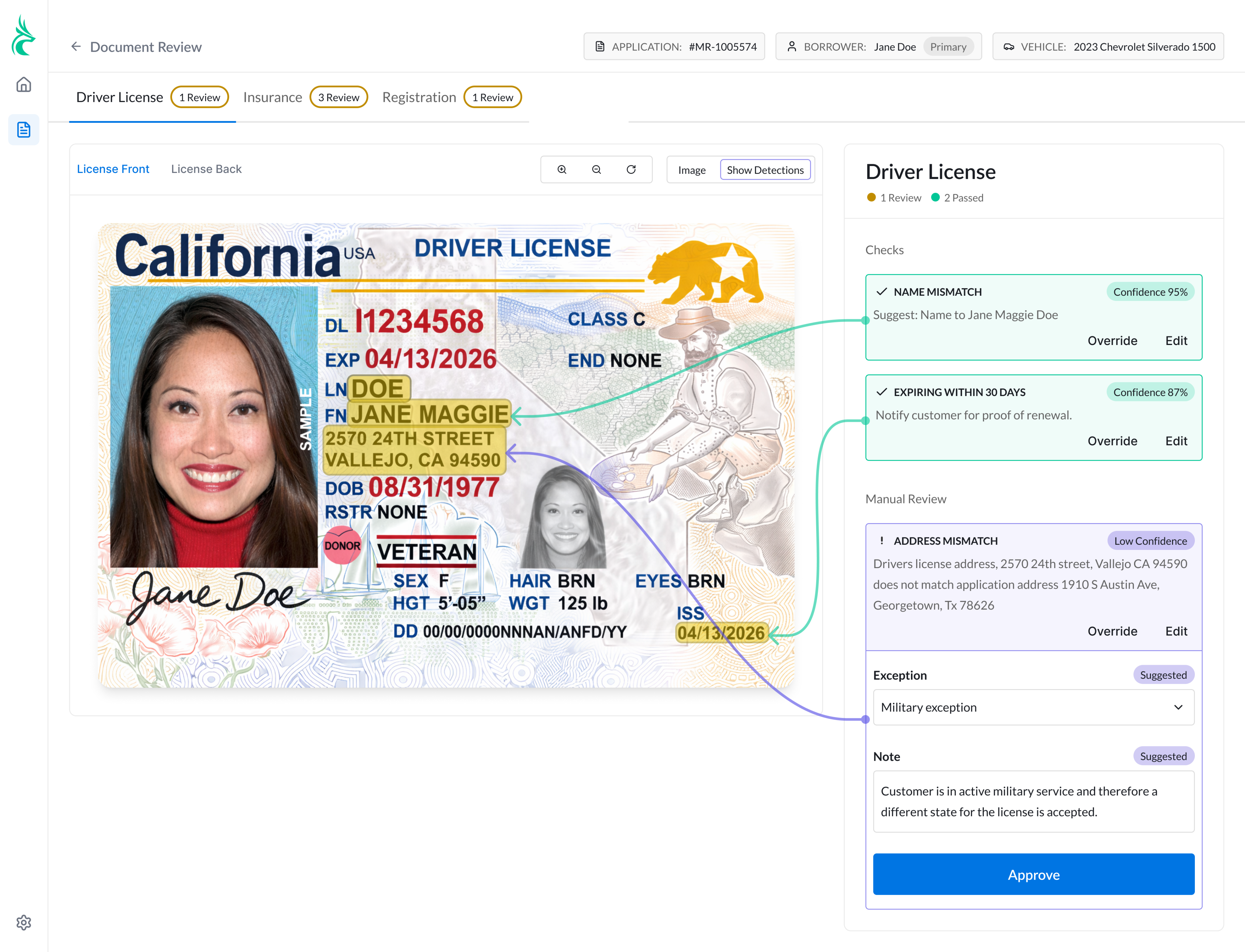 Detected values are highlighted on the document and linked to rule checks in the validation panel. Confidence states and rule status are visible at the same time so the agent can accept the suggestion, edit the value, or apply an exception without leaving the review view.