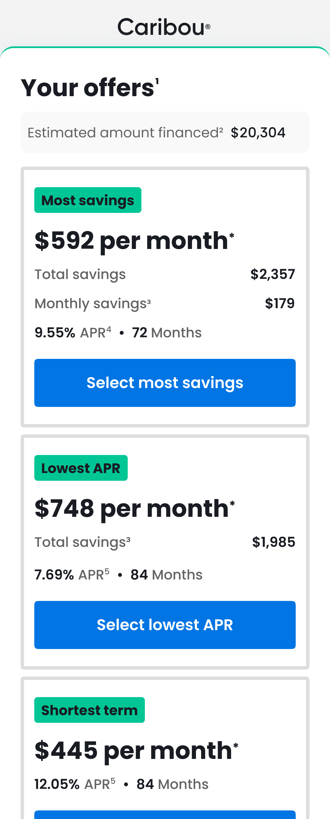 After redesign visual